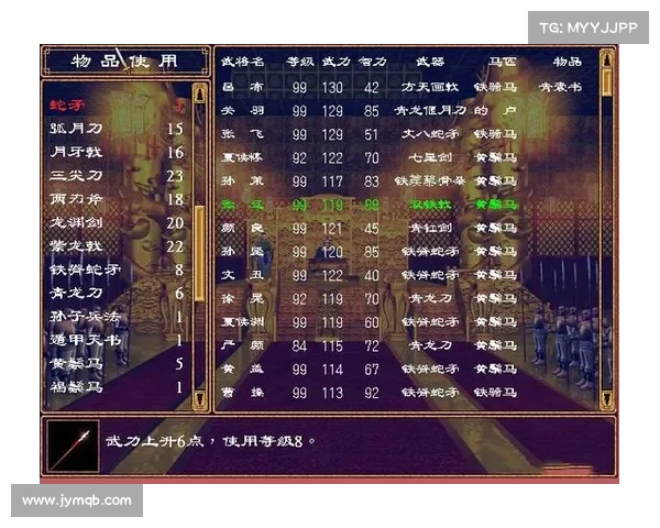 铁杆三国：宝物升级之道